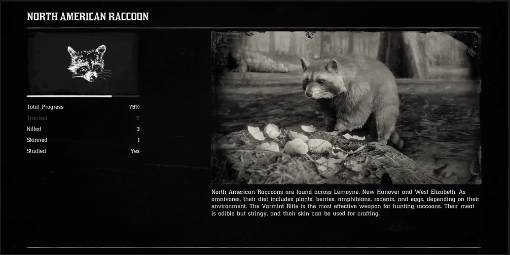 racoon rdr2 compendium